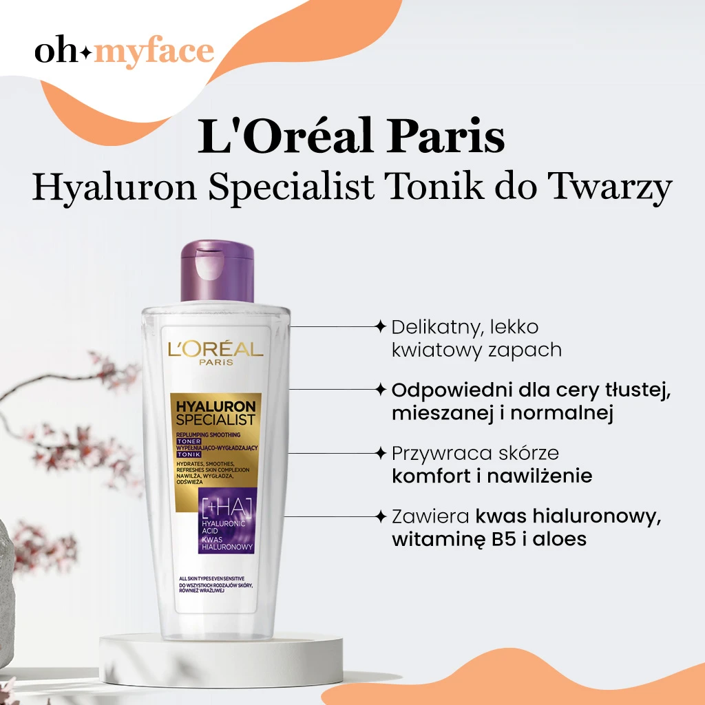 L'Oréal Paris Hyaluron Specialist Tonik do Twarzy infografika