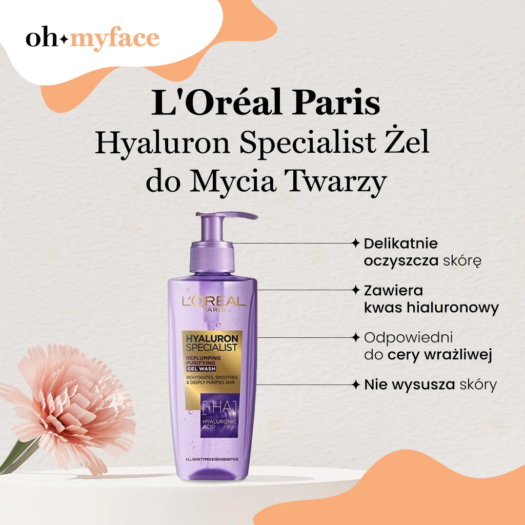 L'Oréal Paris Hyaluron Specialist Żel do Mycia Twarzy infografika