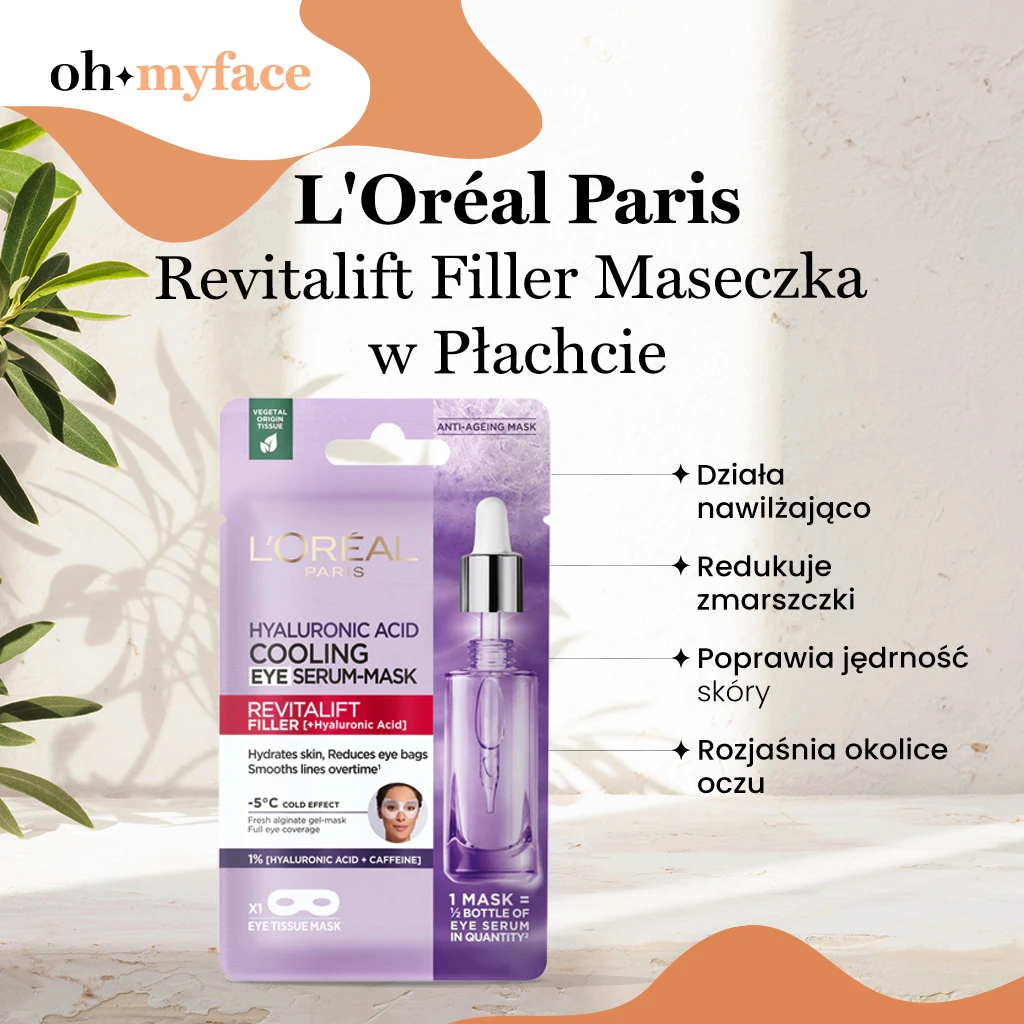 L'Oréal Paris Revitalift Filler Maseczka w Płachcie infografika