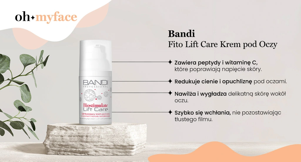 Infografika o właściwościach Kremu pod oczy Bandi Fito Lift Care