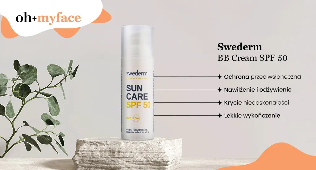 Infografika - Swederm BB Cream SPF 50
