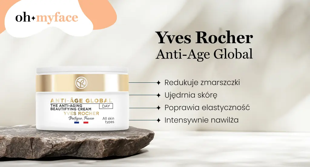 Infografika - Yves Rocher Anti Age Global