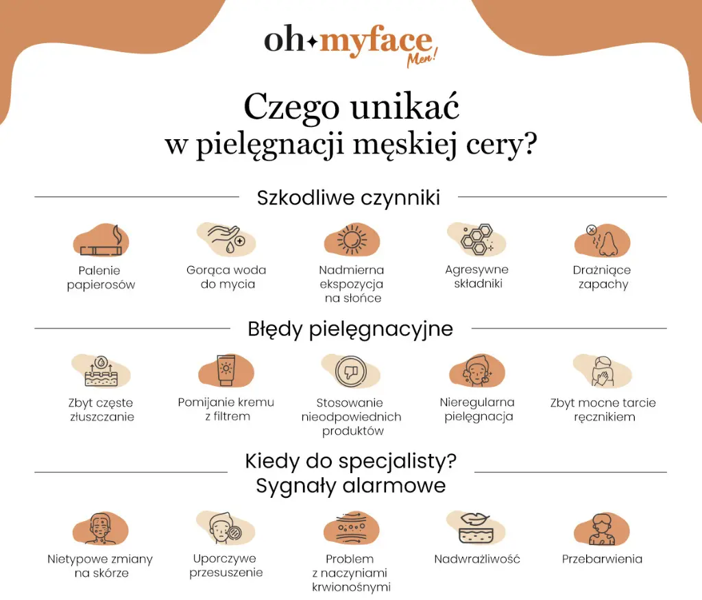 Infografika: Czego unikać w pielęgnacji męskiej cery?