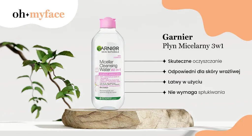 Infografika - Garnier Płyn Micelarny 3w1