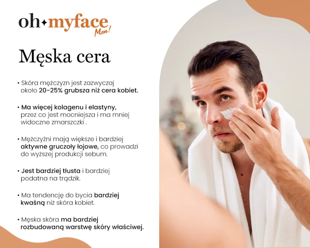 Infografika Oh My Face na temat cech męskiej cery