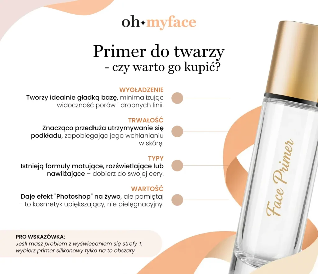 Infografika Oh My Face Primer do twarzy czy warto