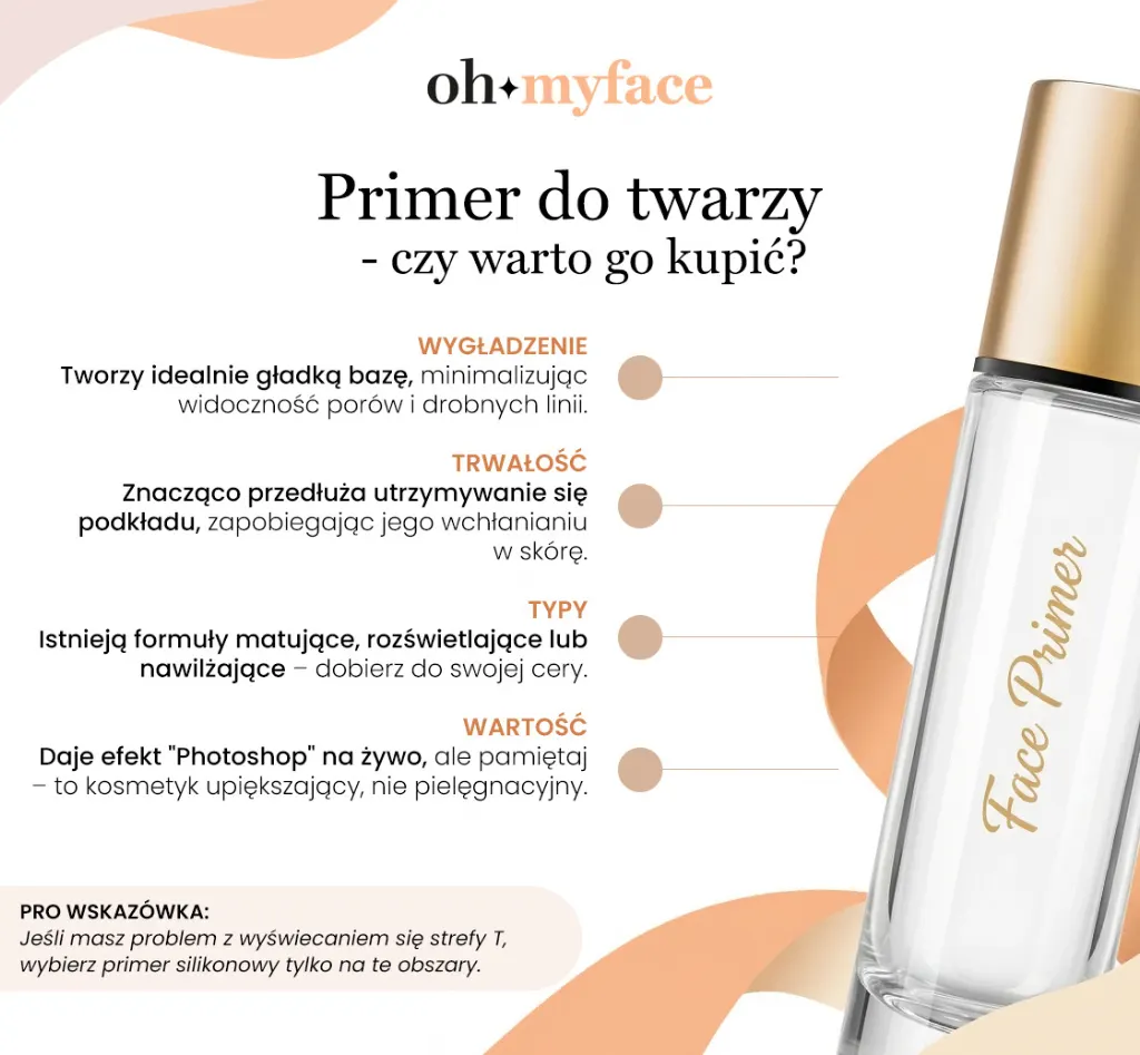 Infografika Oh My Face primer do twarzy