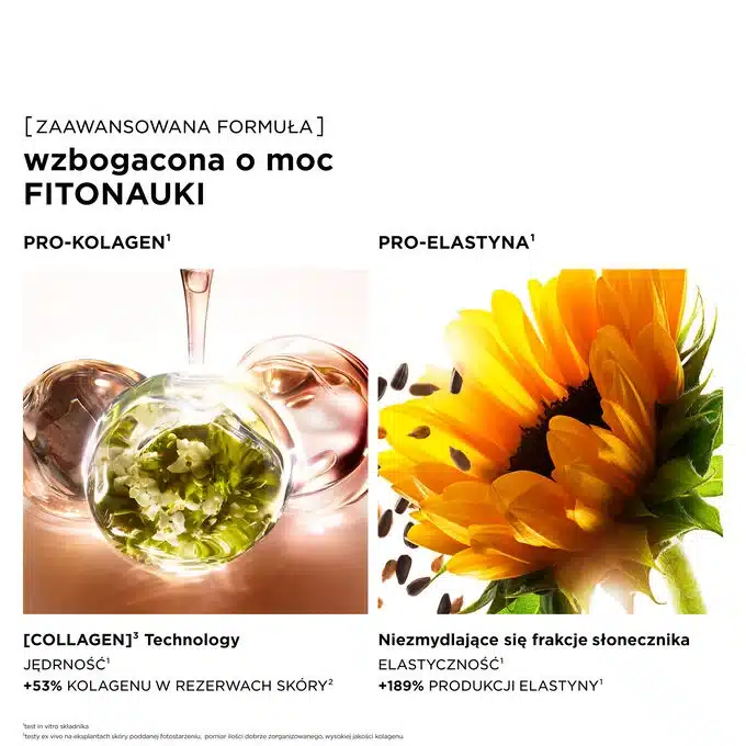 Główne składniki aktywne kremu na szyję i dekolt Clarins Extra-Firming Neck & Décolleté